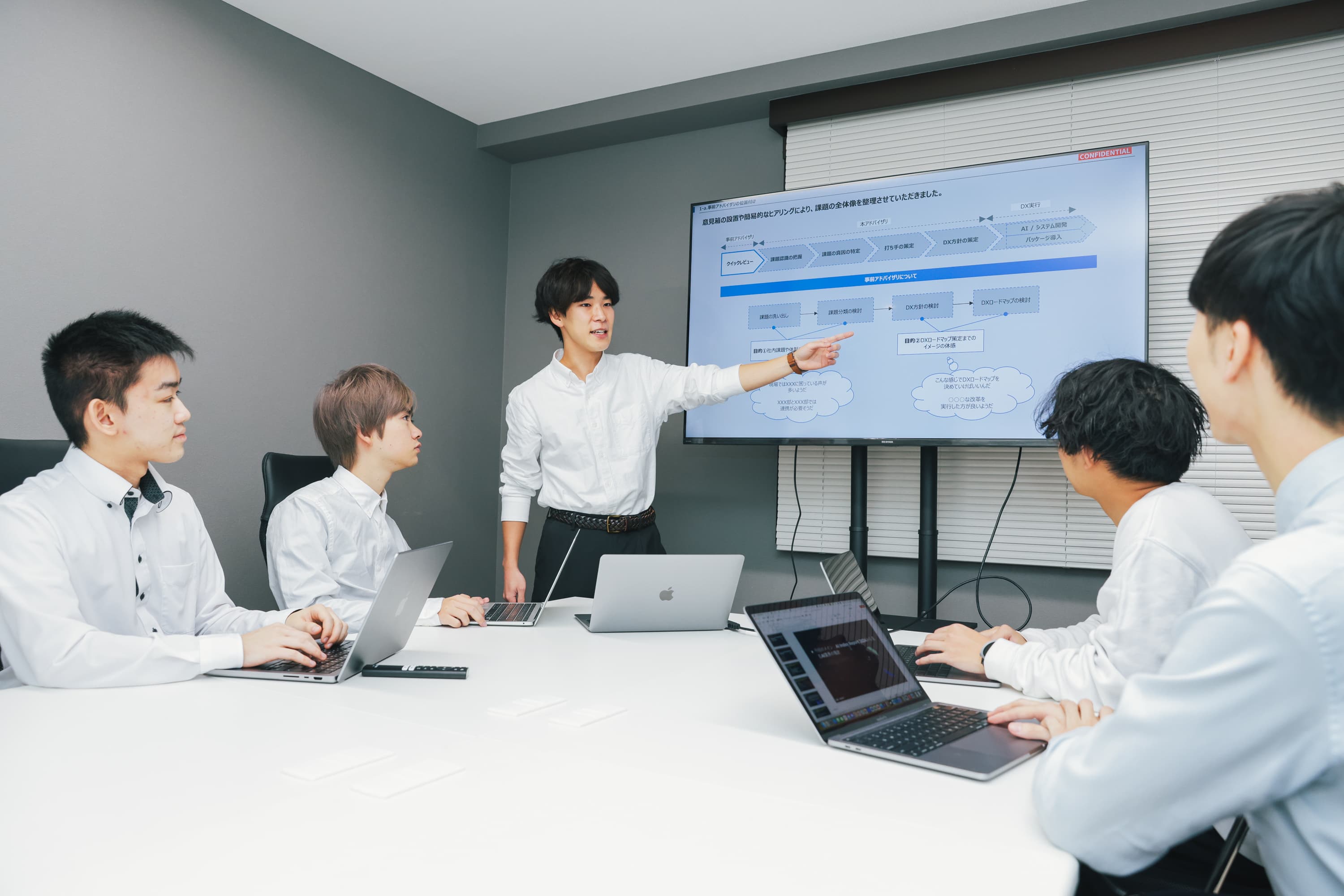 会議室のモニターに設計資料を映してディスカッションするAirionのメンバー