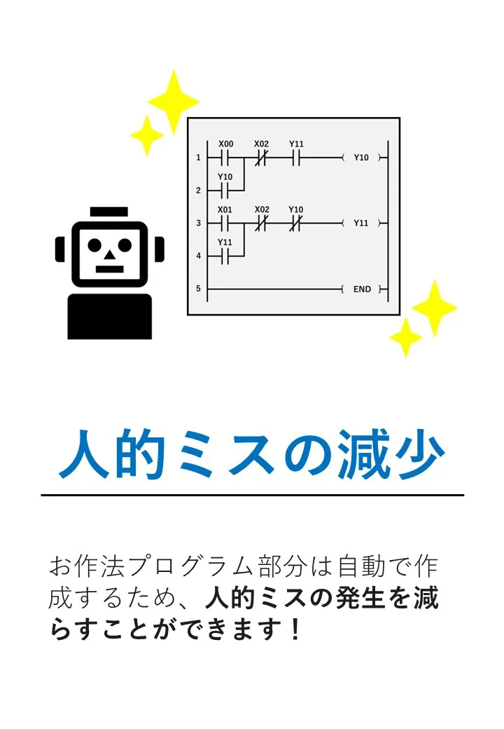 人的ミスの減少：お作法プログラム部分を自動で作成し、人的ミスの発生を減らします