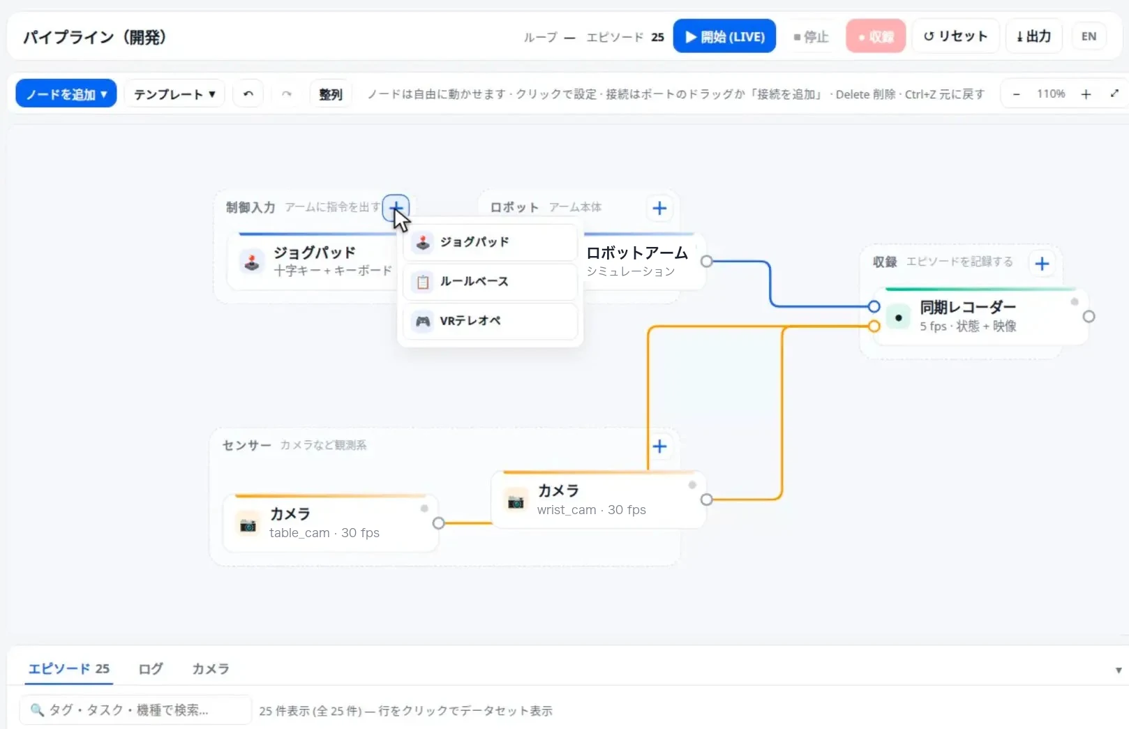 Physical AI Canvas のパイプライン画面。ジョグパッド・ロボットアーム・カメラ2台・同期レコーダーをノードでつなぎ、ノード追加メニューを開いている
