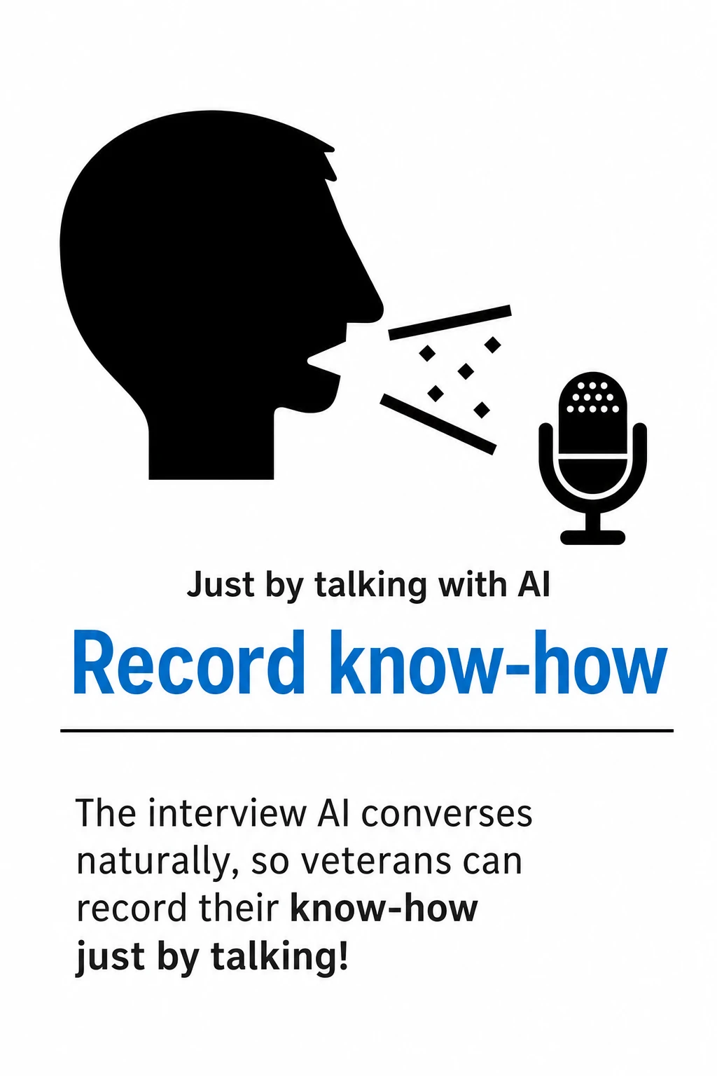 Record know-how just by talking with AI: the interview AI converses with veterans, so they capture know-how simply by speaking