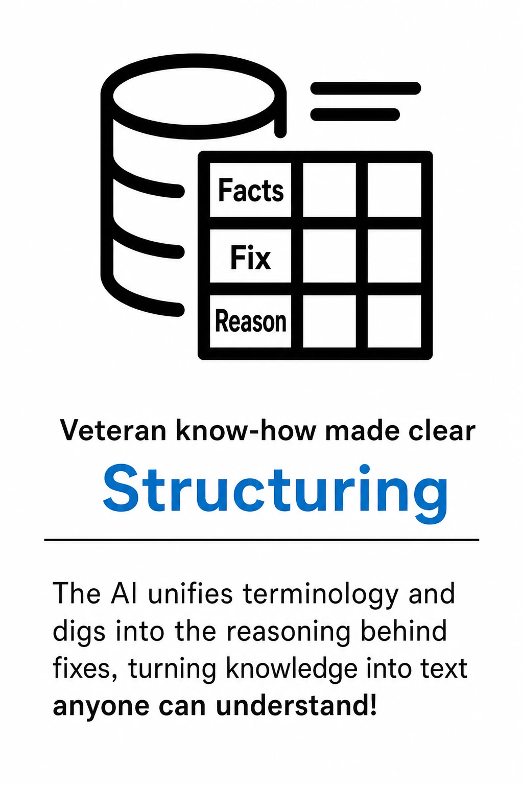 AI structures conversations with veterans: it unifies terminology and digs into the reasons behind fixes so anyone can follow them