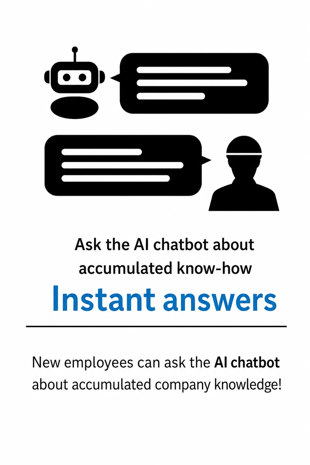 Answer questions from accumulated know-how with an AI chatbot: newcomers can ask the chatbot about internal knowledge